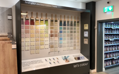 Getting Paint Choices Right: A Room-by-Room Guide for Your Home